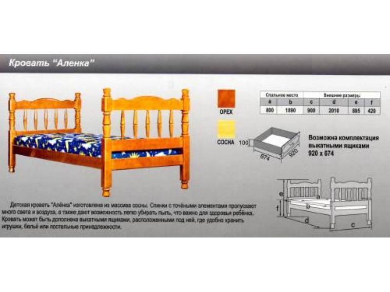 кровать аленка в Ярославле