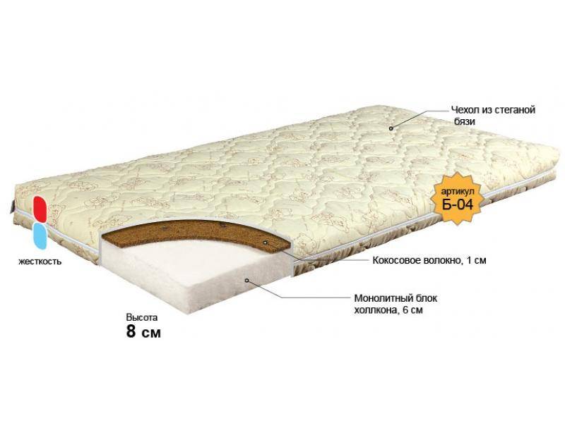 матрас для новорожденного малыш в Ярославле