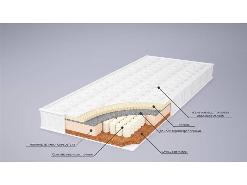матрас ева сезон латекс в Ярославле