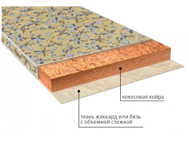 матрас винни (био) детский в Ярославле