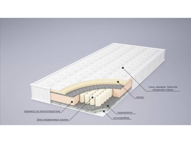 матрас комфорт комби в Ярославле