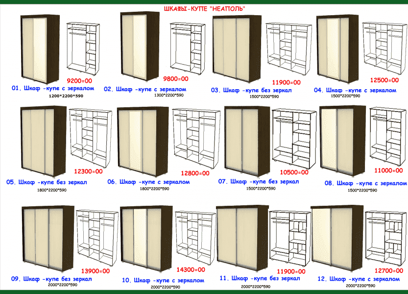 шкаф-купе неаполь в Ярославле