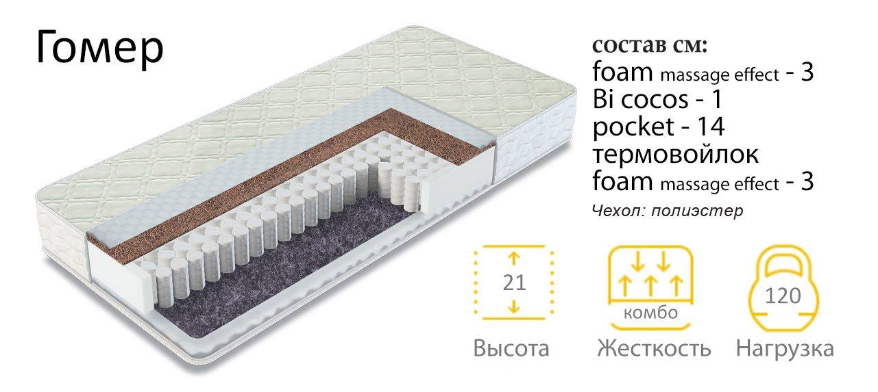 матрас гомер двухсторонний в Ярославле