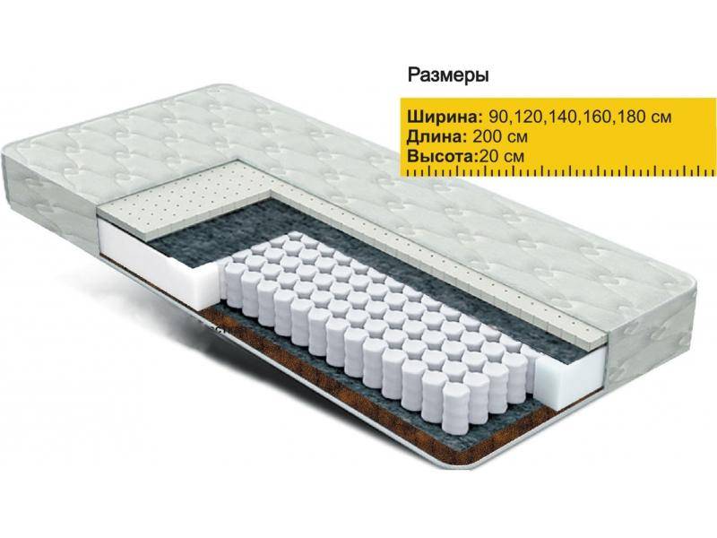 матрас независимые пружины латекс+кокос в Ярославле