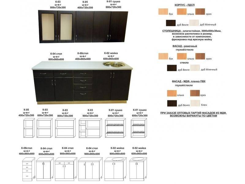 кухонный гарнитур прямой в Ярославле