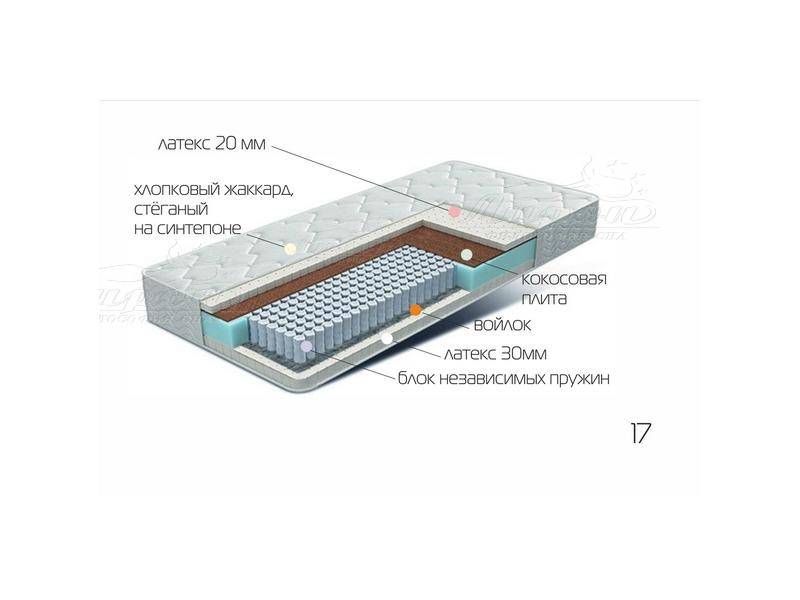 матрац лежебока в Ярославле