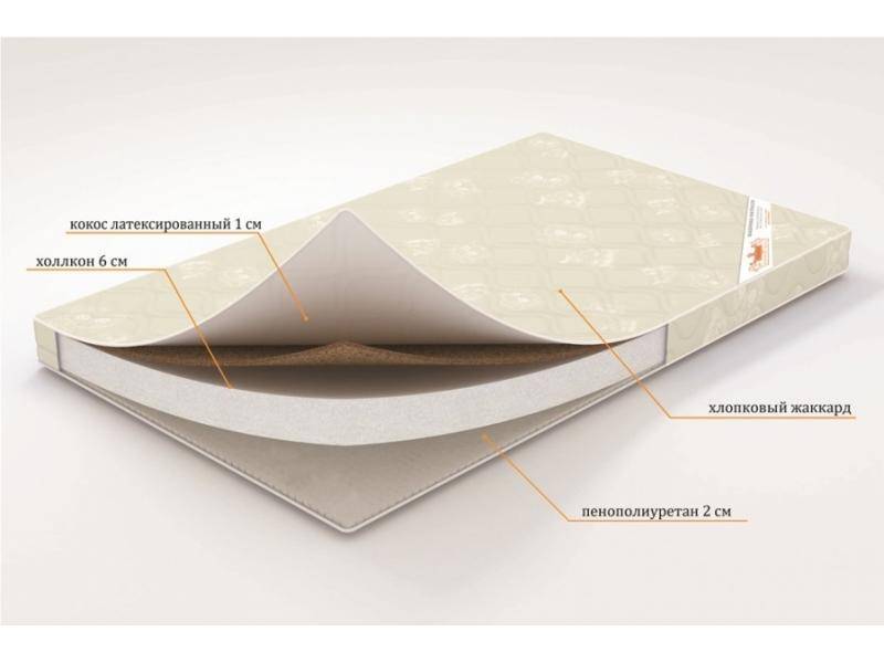 матрас топпер «летний сон» в Ярославле