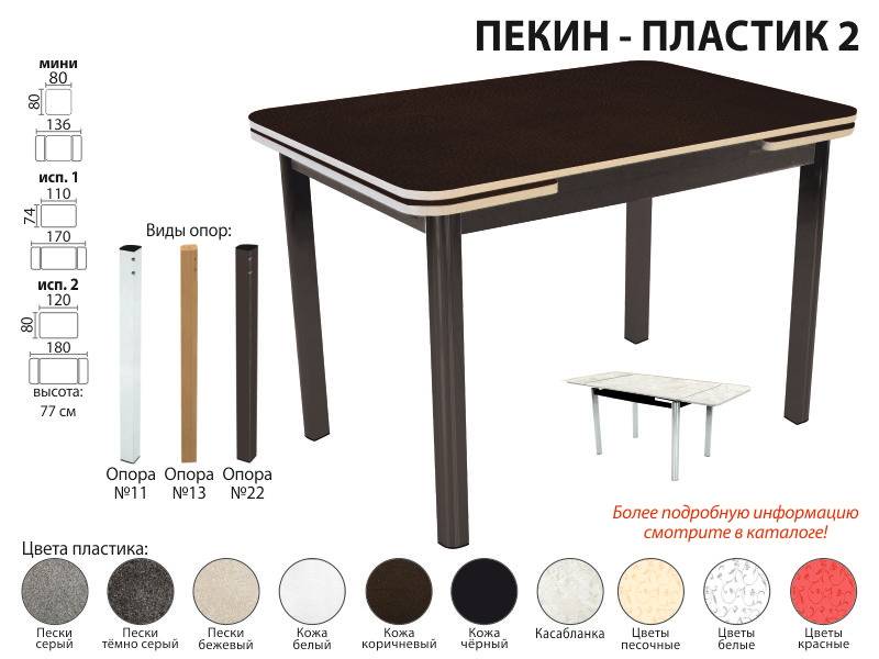 стол обеденный пекин пластик 2 в Ярославле