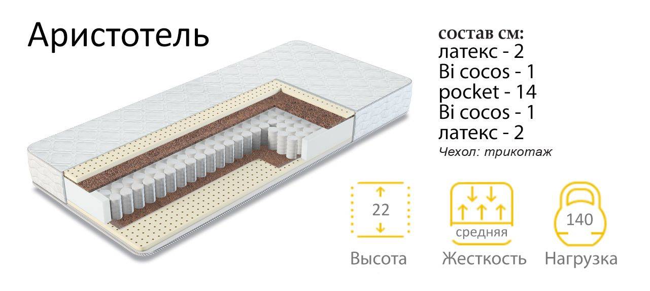 матрас аристотель в Ярославле