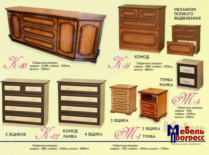 комод рамка «к-12» 4 ящика в Ярославле