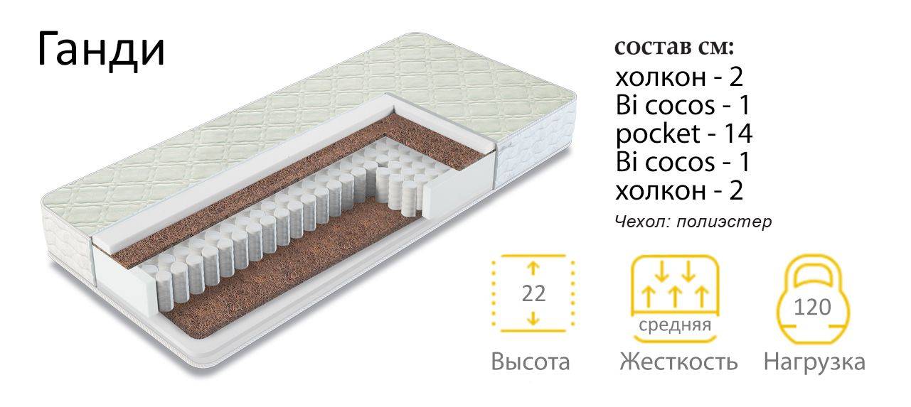 матрас средней жесткости ганди в Ярославле