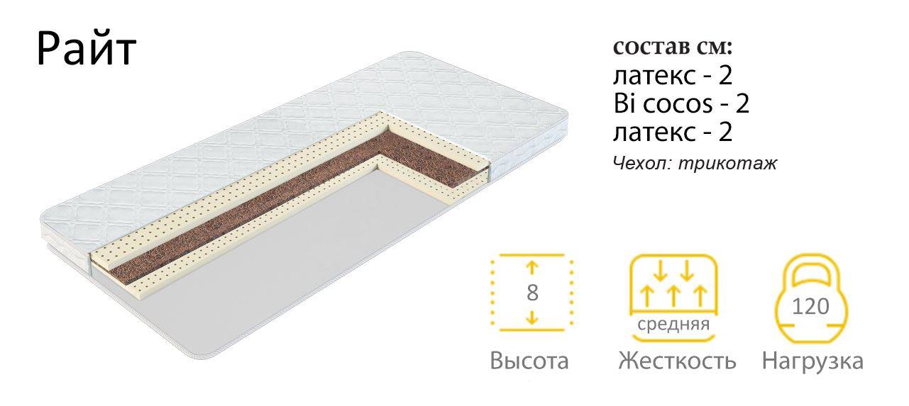 матрас райт в Ярославле