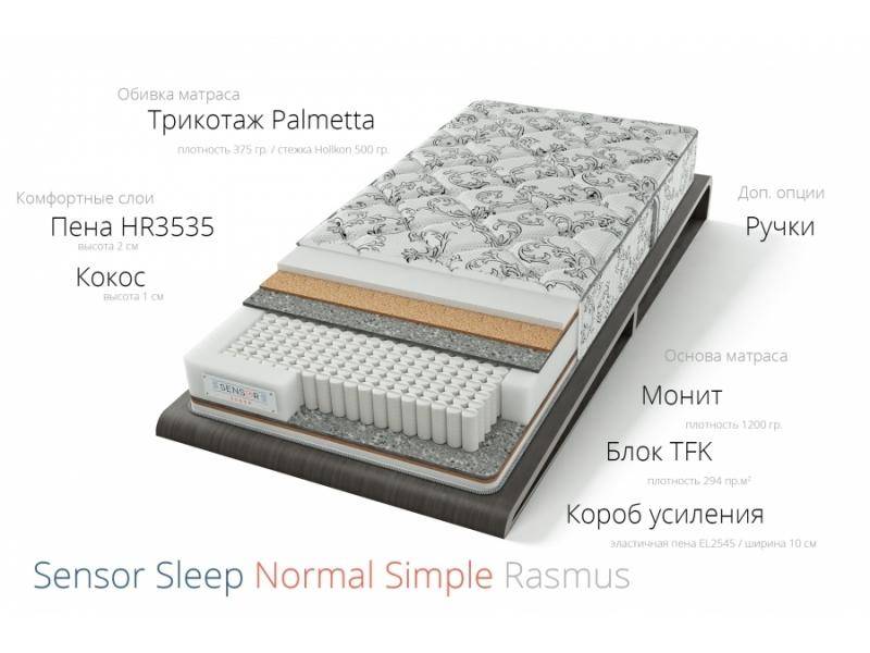 матрас расмус симпл в Ярославле