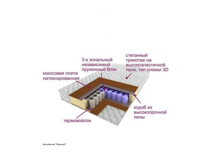 матрас трёхзональный эксклюзив-винтаж в Ярославле