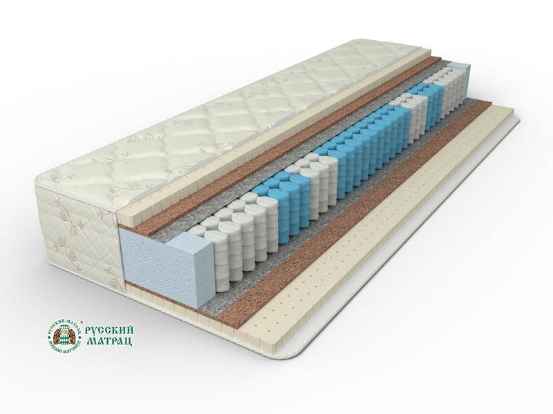 матрац элит премиум сатис фибра в Ярославле