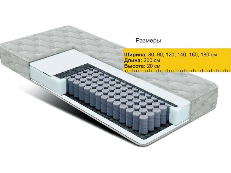 матрас независимые пружины струттофайбер в Ярославле