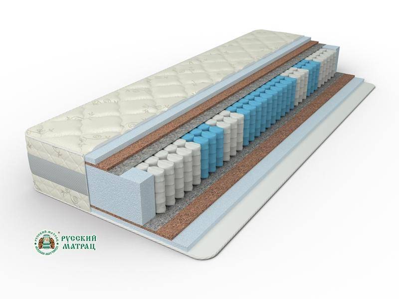 матрац элит премиум актив в Ярославле