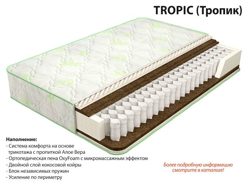 матрас тропик в Ярославле